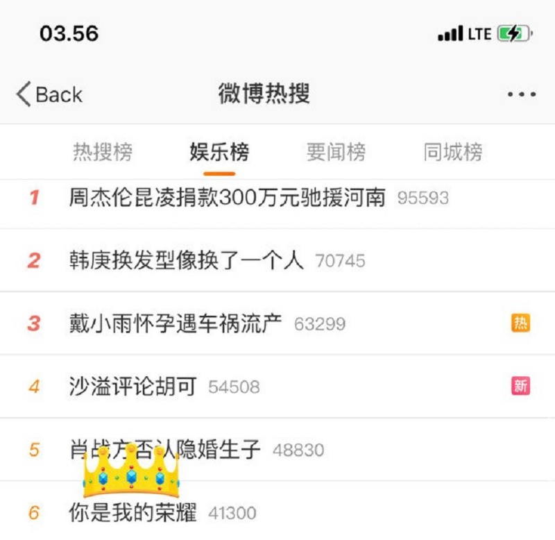 “Em Là Niềm Kiêu Hãnh Của Anh” là gì mà chiếm sóng hotsearch trên weibo