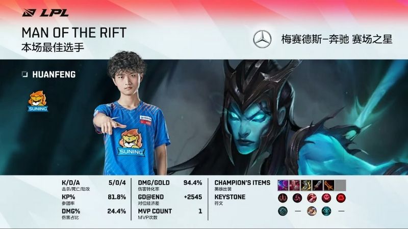 Huangfeng có được danh hiệu Man of the Rift của trận đấu