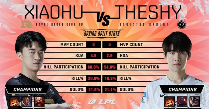 TheShy trở lại nhưng vẫn không thể giúp IG cản chân một RNG quá hủy diệt