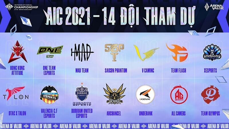AIC 2021 sẽ có sự tham dự của 14 đội tuyển Esports