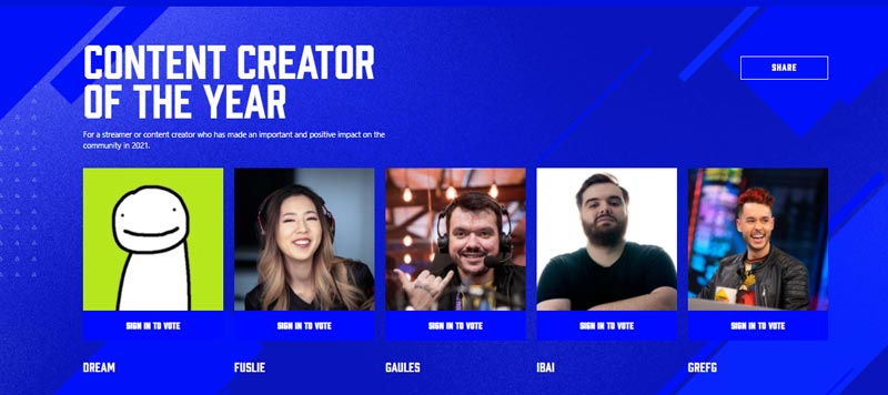 Content Creator of the Year