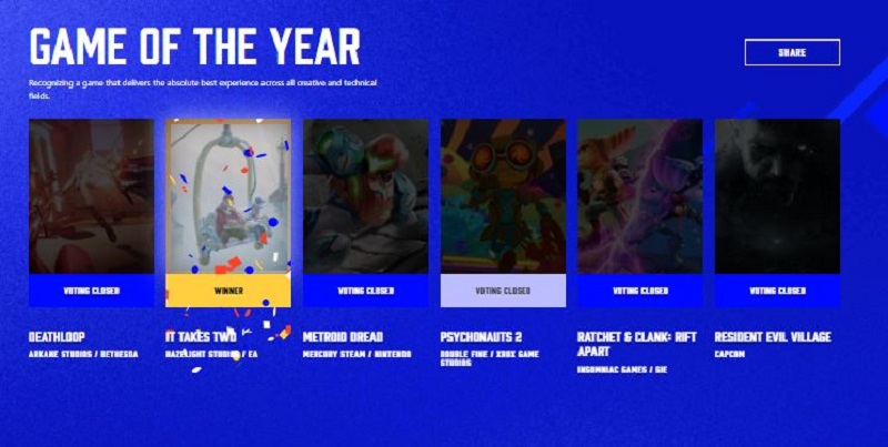 The Game Awards 2021: Game of the Year gọi tên It Takes Two