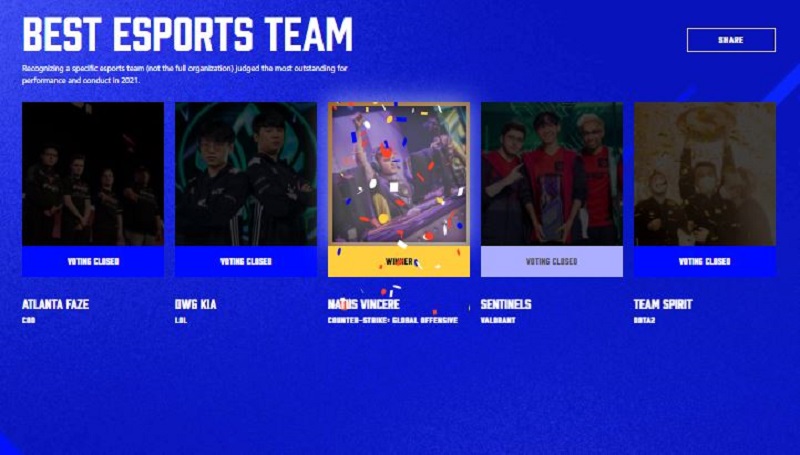 The Game Awards 2021: Natus Vincere được bình chọn là Best Esports Team 2021