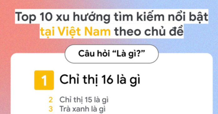 top-google-tim-kiem-2021-tai-viet-nam-hot-nhat-6 Top google tìm kiếm 2021 tại Việt Nam được search nhiều nhất