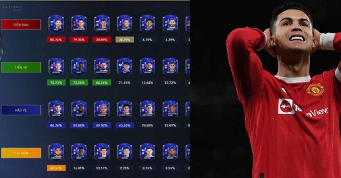 cr7-khong-co-trong-team-of-the-year Thi đấu thất vọng, fan CR7 quyết giúp thần tượng lọt vào Team of the Year 2022