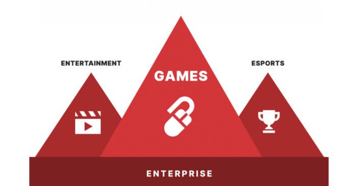 riot-games-2 Tin tức LMHT: Sau tuyên bố tập trung làm game, Riot lại bị game thủ “cà khịa” vì lỗi game