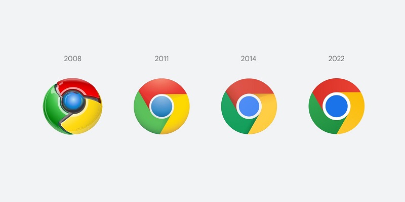 Google Chrome đổi logo sau 8 năm, người dùng không thể nhận ra