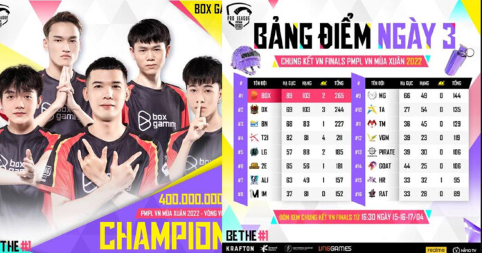 box-gaming-vo-dich-pung-mobile-4 PUBG Mobile: BOX Gaming vô địch, giành trọn 400 triệu đồng tiền thưởng