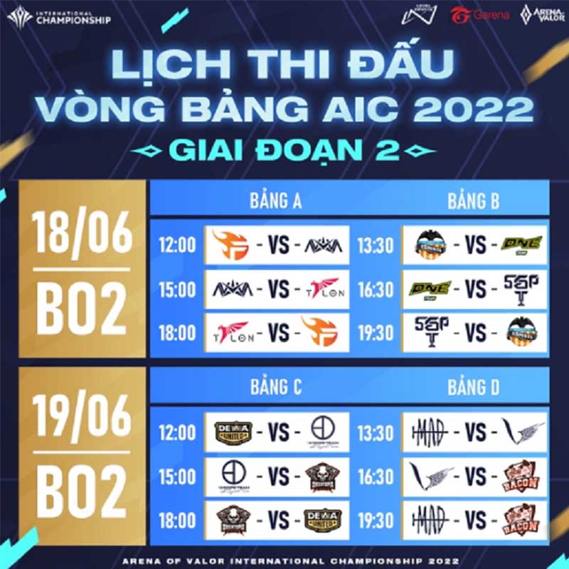 Lịch thi đấu của V Gaming vòng bảng AIC 2022