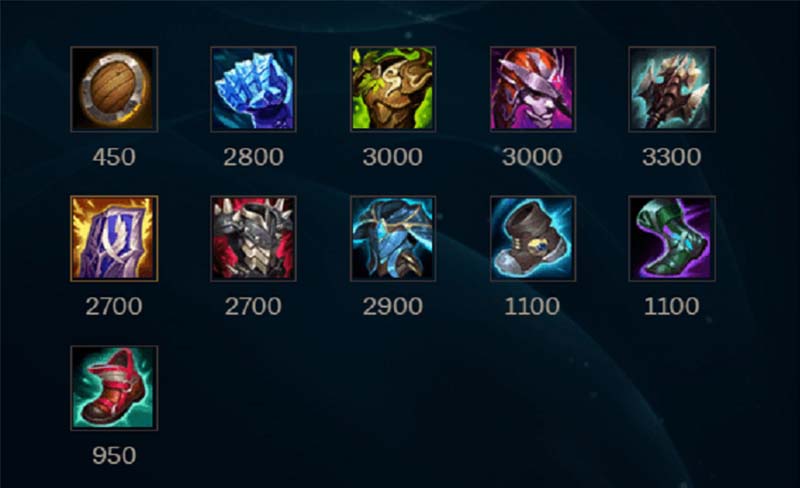 Recommended equipment for Shyvana