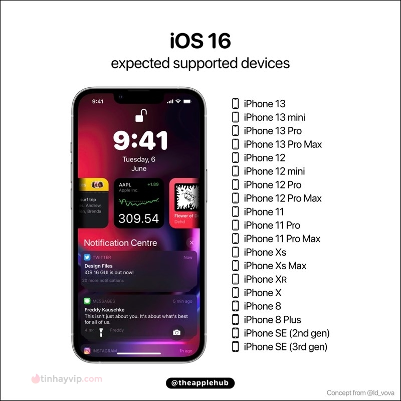 Một loạt tính năng được phát hành trên iOS 16