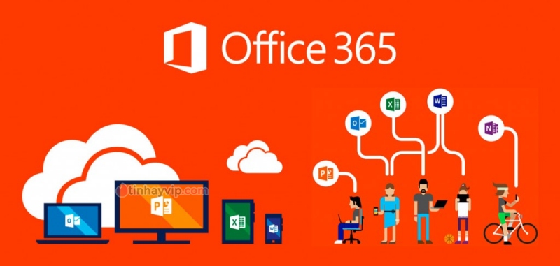 Microsoft 365 có tính phí hàng tháng không?
