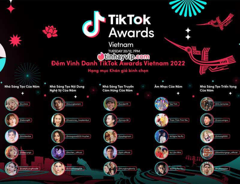 5 hạng mục Tiktok Awards Vietnam 2022 do công chúng bình chọn