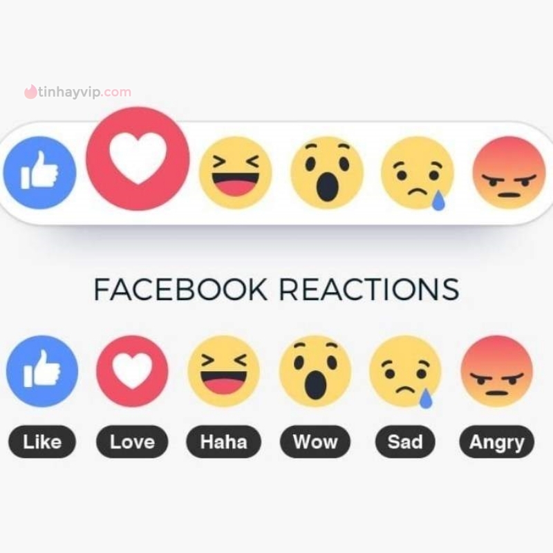 Phản ứng trên Facebook là gì?