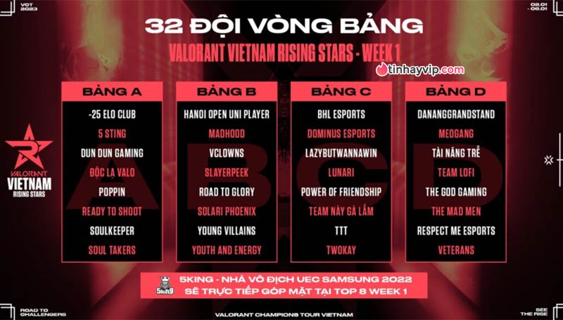 Danh sách VALORANT Vietnam Rising Stars 2