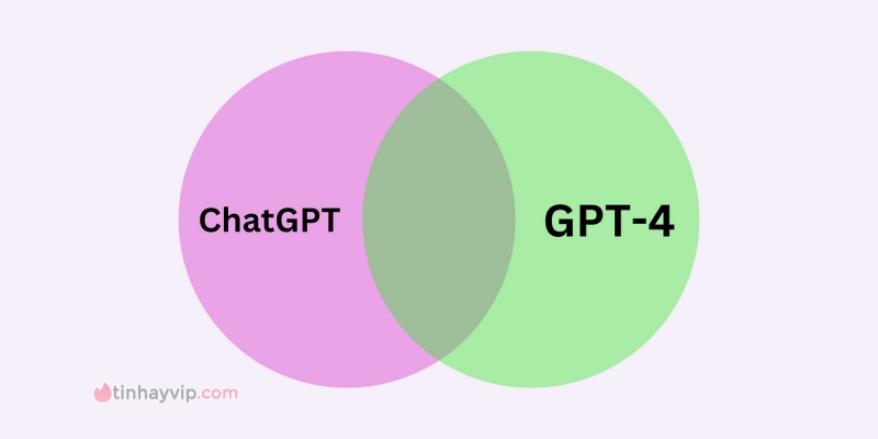 GPT-4 mạnh hơn ChatGPT rất nhiều