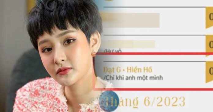 hien-ho-00 Hiền Hồ chuẩn bị mở đêm nhạc cùng Đạt G