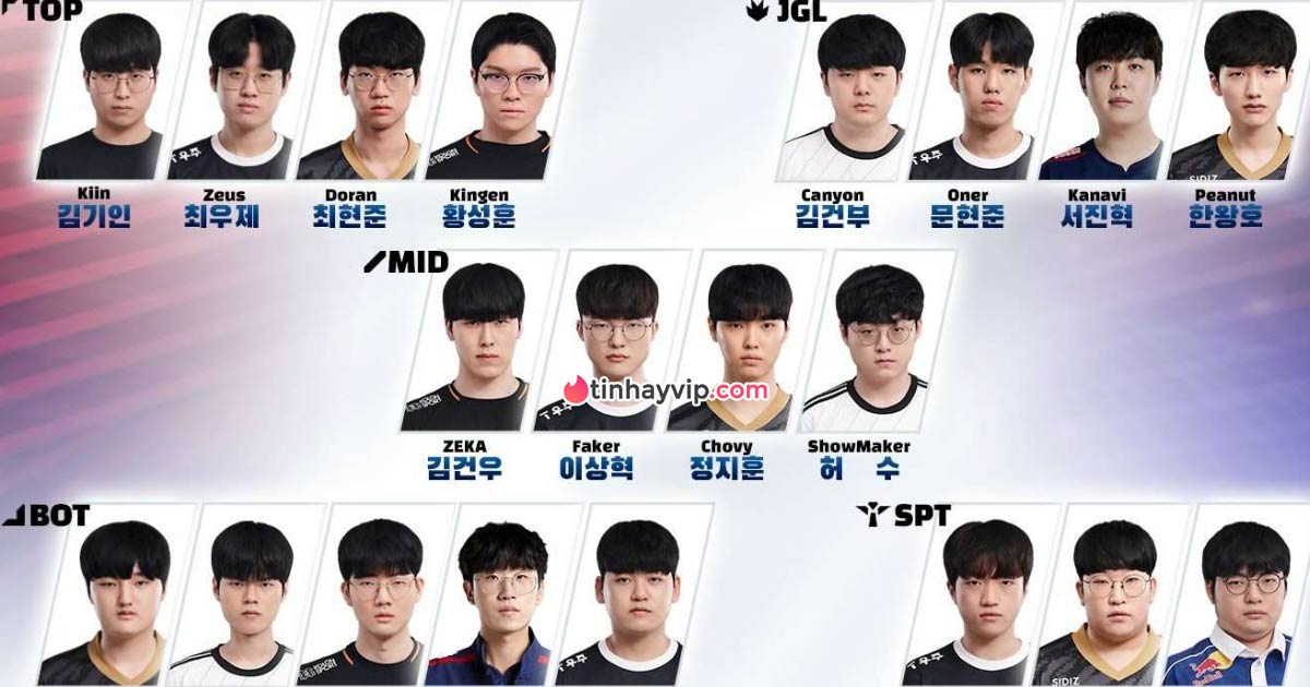 List of Korean national team players
