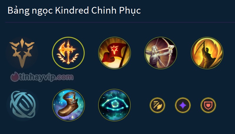 Bảng ngọc Kindred Chinh Phục.