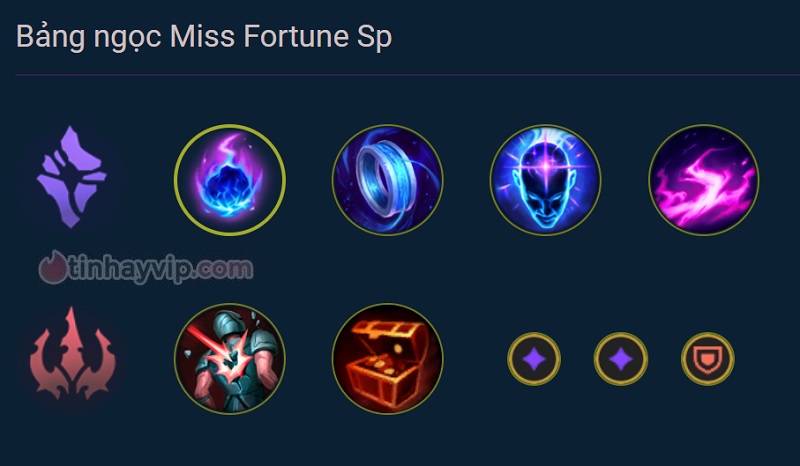 Bảng ngọc Miss Fortune Hỗ trợ.