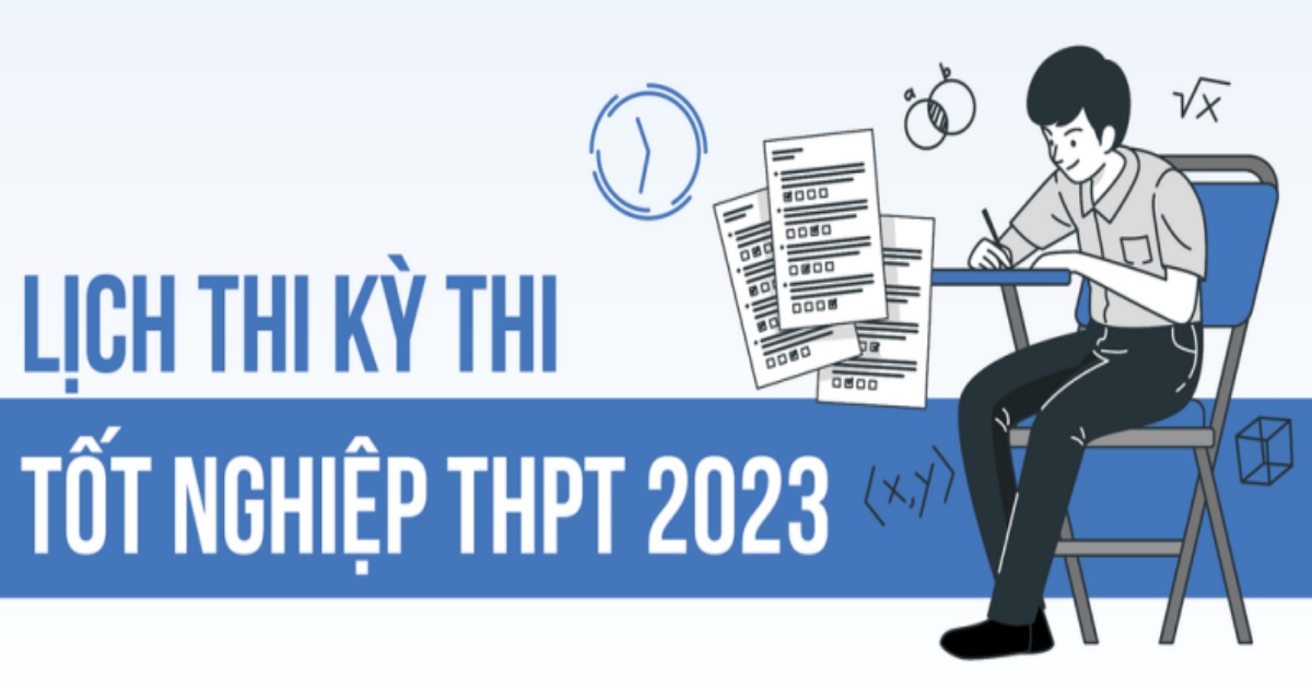 Lịch thi tốt nghiệp THPT 2023 và tất tần tật những điều cần biết