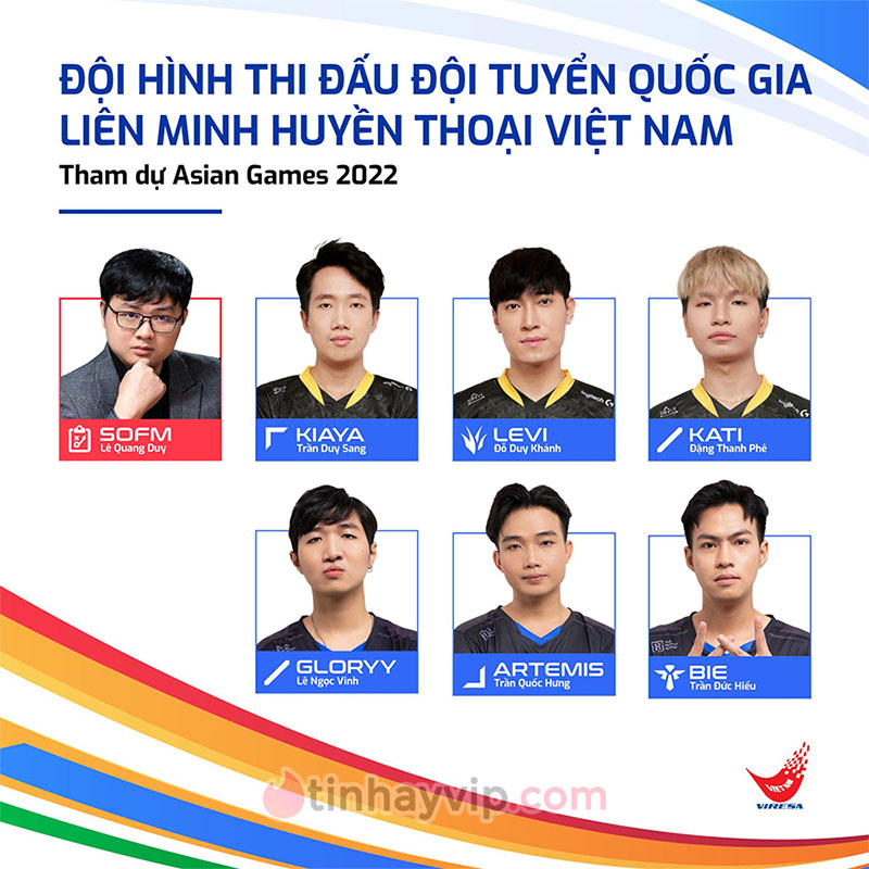 Đội tuyển LMHT Việt Nam ASIAD 2022