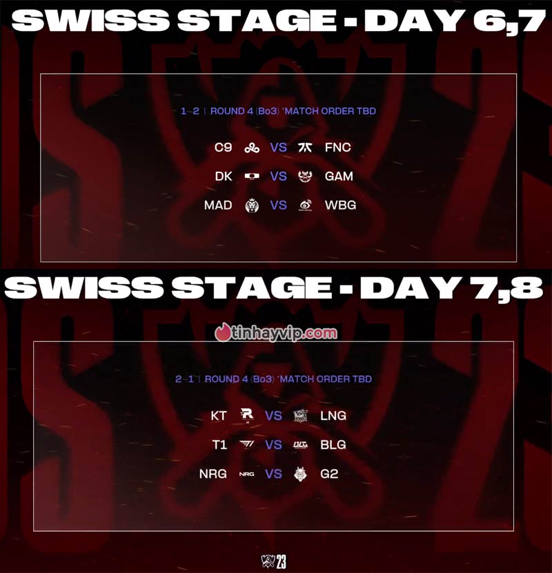CKTG 2023: Swiss bảng đấu 2-1 và 1-2 1