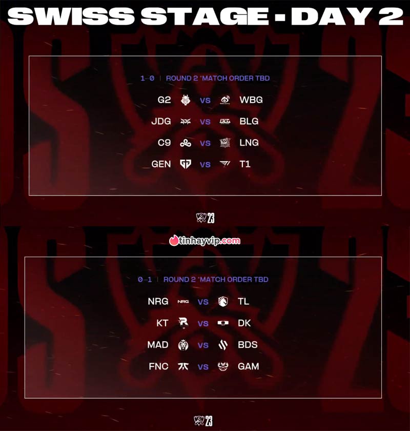 CKTG 2023: Ngày 2 vòng Swiss 1