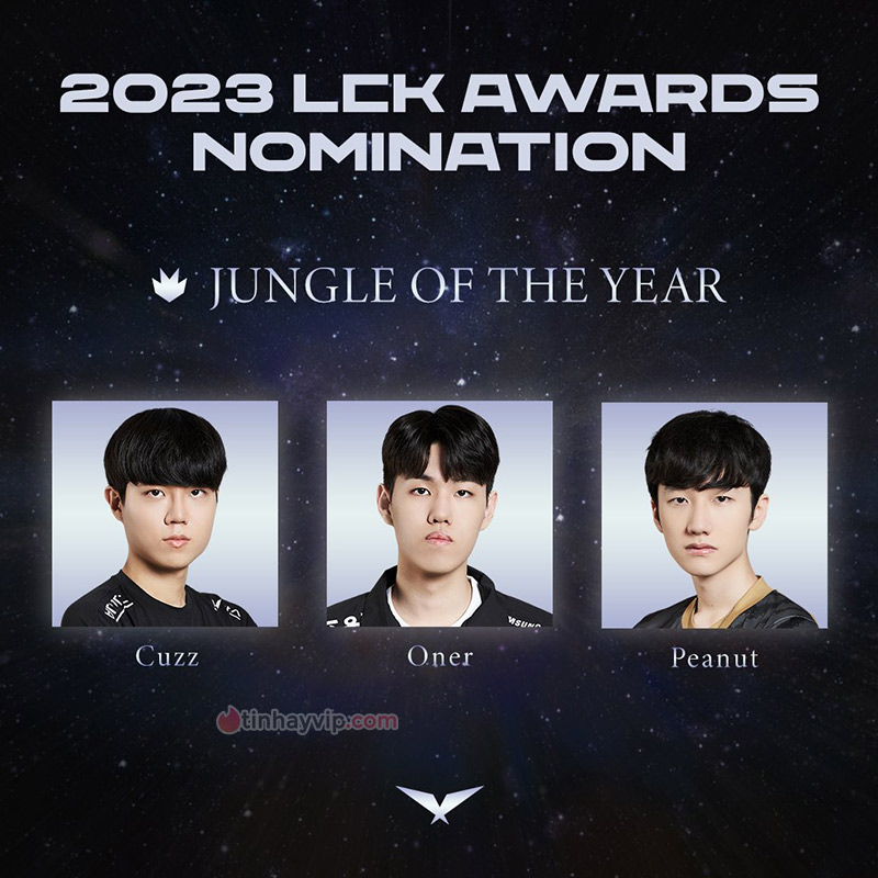 LCK Awards Nomination 2023: Cả 5 thành viên T1 được đề cử