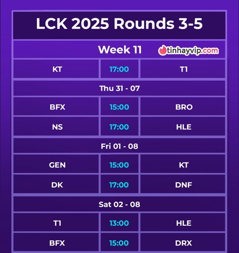 LCK 2025 Vòng 3-5: T1 đối mặt thử thách kép tại với KT và HLE LCK 2025
