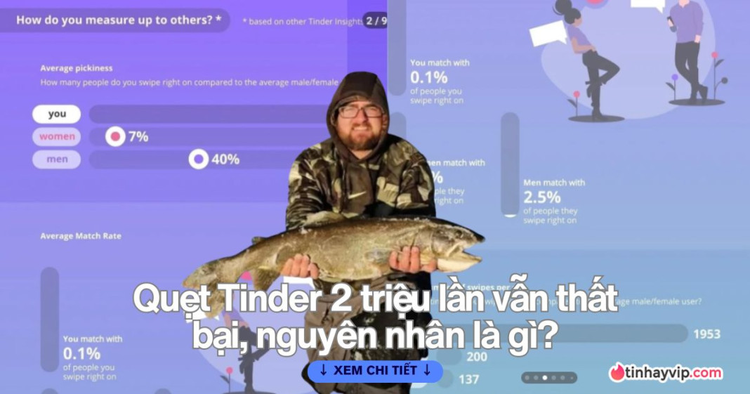 Quẹt Tinder 2 triệu lượt đều bị từ chối - Hayden