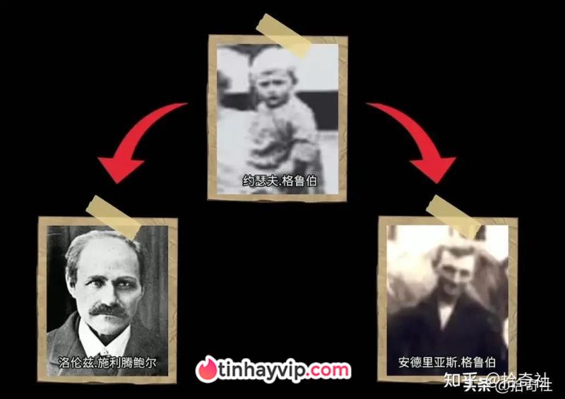 Bí ẩn vụ án trang trại bị ma ám: 6 mạng người không lời giải Những mối quan hệ bất thường trong gia đình Gruber.