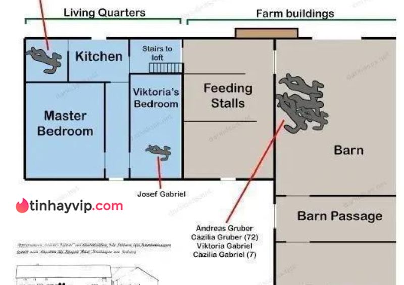 Bí ẩn vụ án trang trại bị ma ám: 6 mạng người không lời giải Hung thủ có thể vẫn đang sống trong khu nhà sau khi gây án.