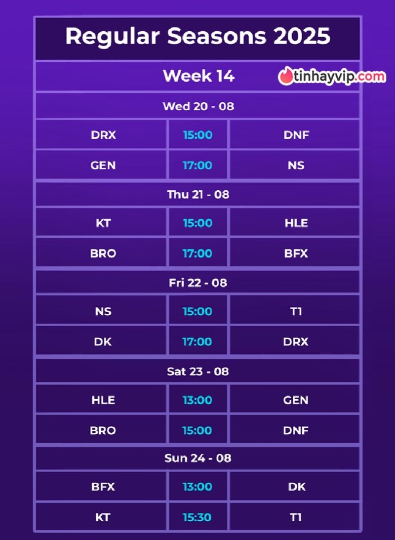 Lịch thi đấu LCK 2025 Rounds 3-5 tuần 14