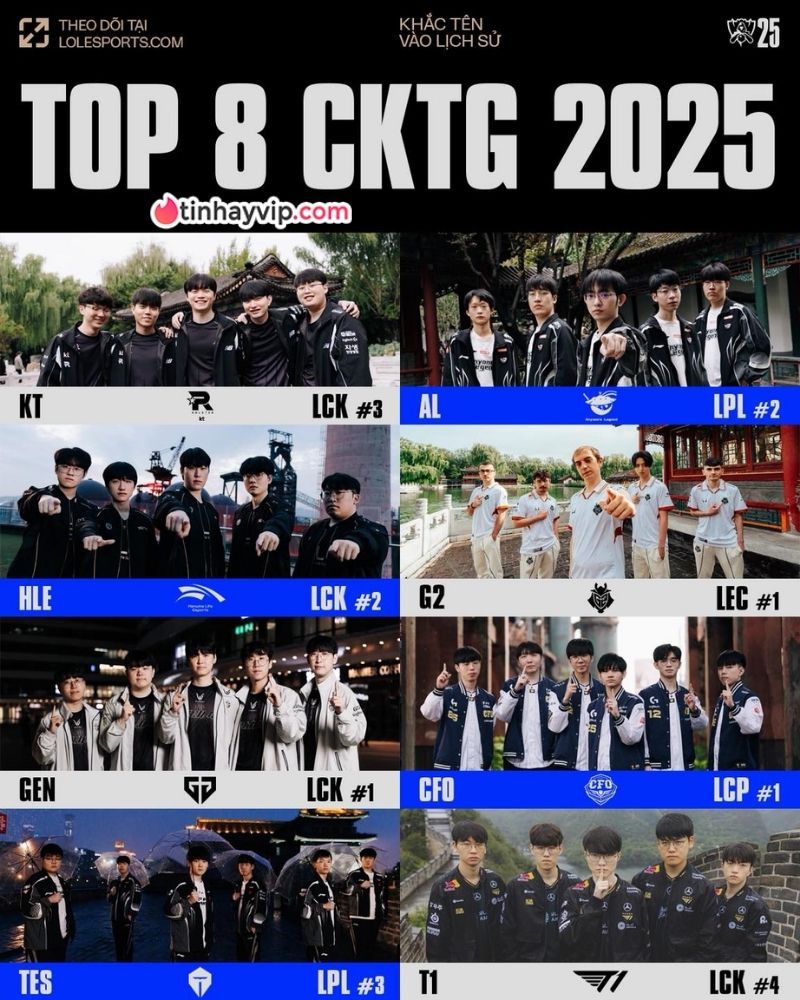 CKTG 2025: BLG gục ngã trên sân nhà - Top 8 chính thức lộ diện Top 8 CKTG 2025