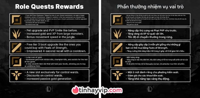 Meta LMHT 2026 với quy tắc mới và các thay đổi chưa từng có