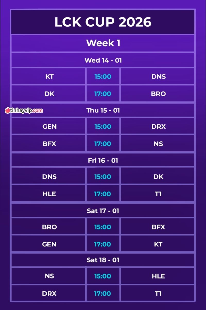 LCK Cup 2026 có trận "Siêu kinh điển" ngay tuần đầu tiên