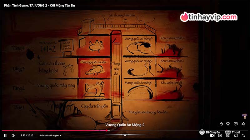 Khi âm nhạc Tai Ương 2 dẫn dắt nỗi sợ bằng giai điệu